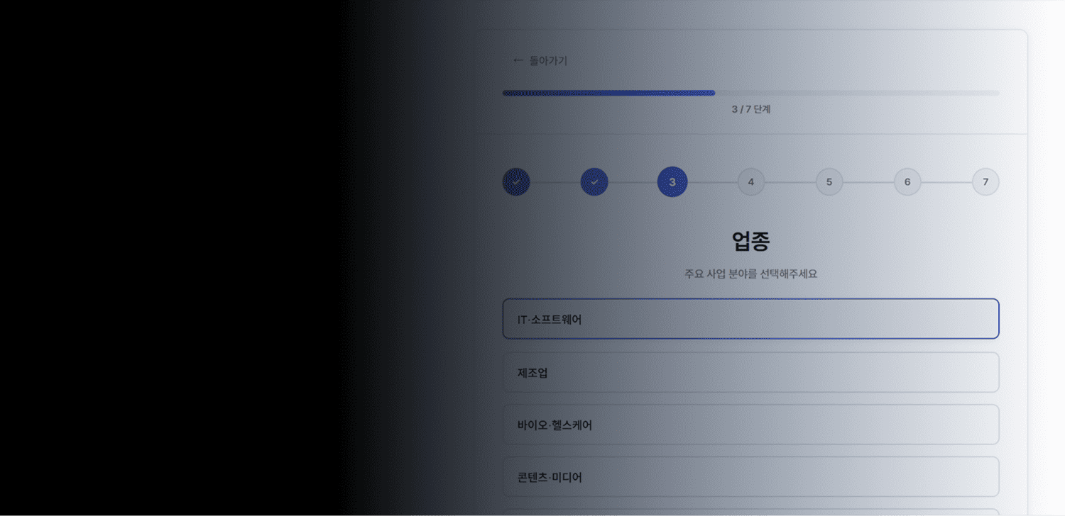 수출바우처로 ISO 인증 취득하기