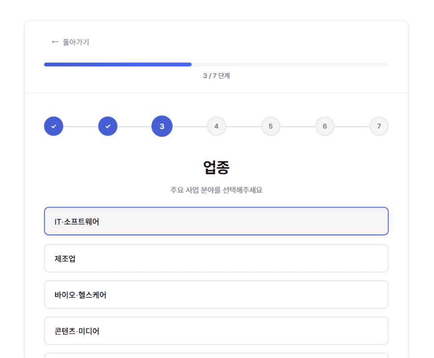수출바우처로 ISO 인증 취득하기